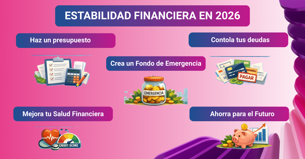 Infografía con 5 estrategias para ganar estabilidad financiera en 2026: presupuesto, deuda, fondo de emergencia, salud financiera y ahorro