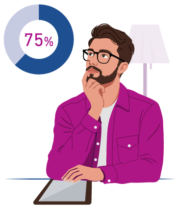 75%